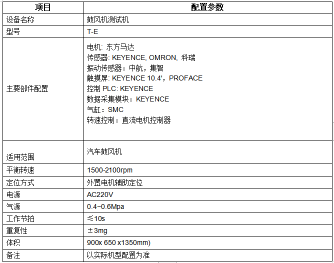 鼓風機平衡測試機設備參數(shù)