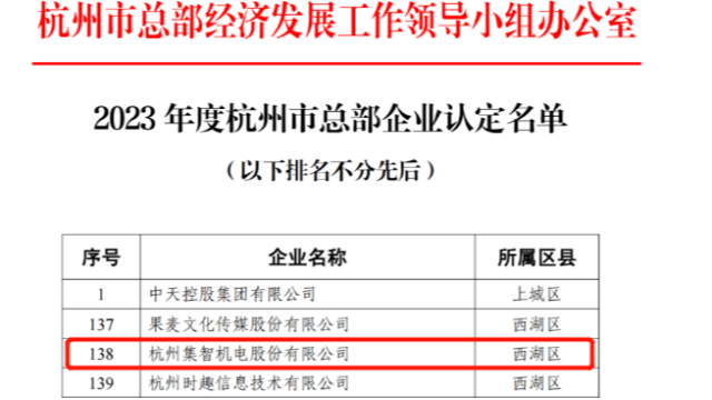 2023年度杭州市總部企業(yè)