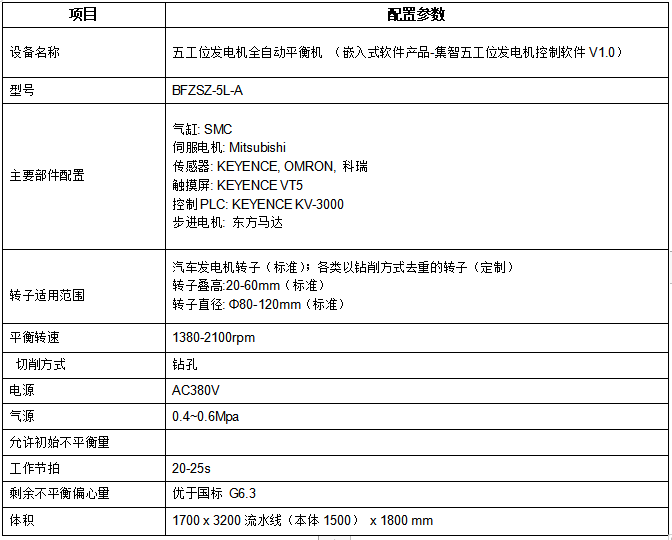 五工位發(fā)電機平衡機設(shè)備參數(shù)