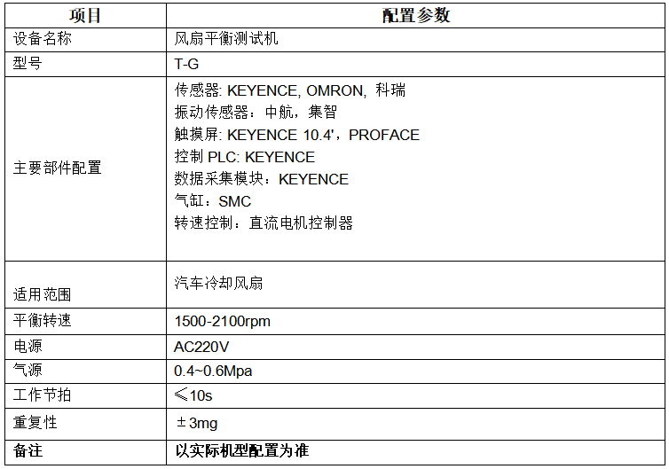 風扇平衡機參數(shù)