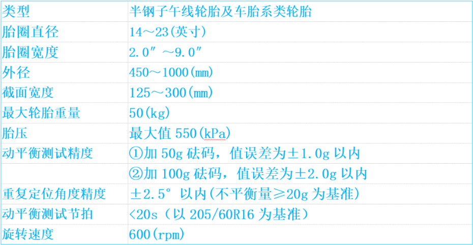 輪胎動(dòng)平衡機(jī)設(shè)備參數(shù)